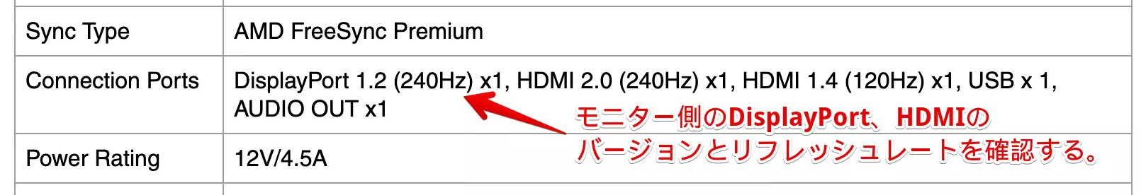 Pixio PX279 Prime のHDMIとDisplayPortを確認する（モニター側の確認）