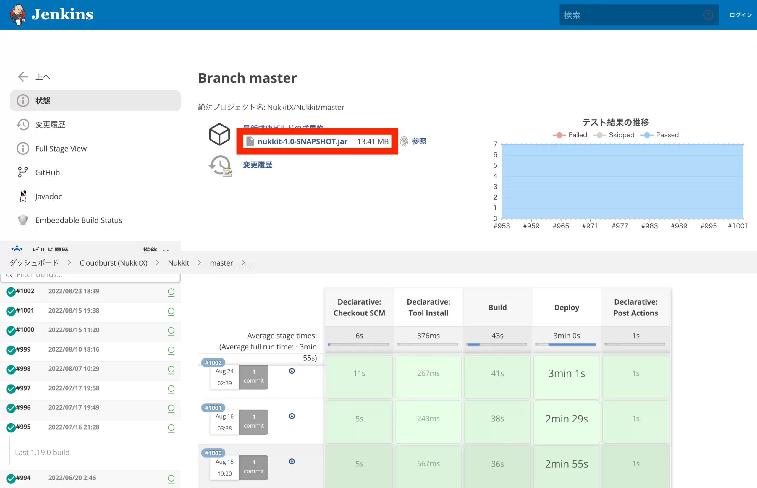 Jenkins Branch masterから最新のNukkitをダウンロード