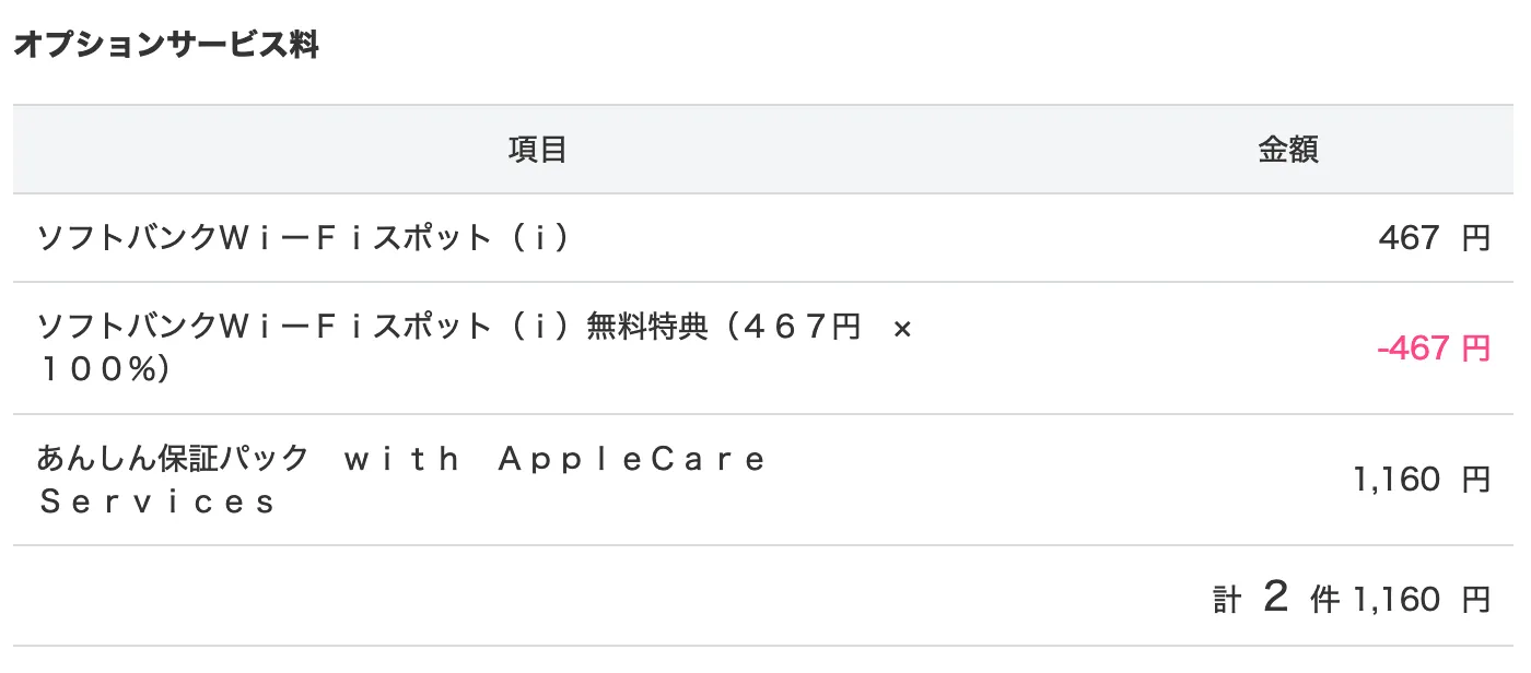 iPhone Xで利用していたソフトバンク「あんしん保証パック with AppleCare Services」