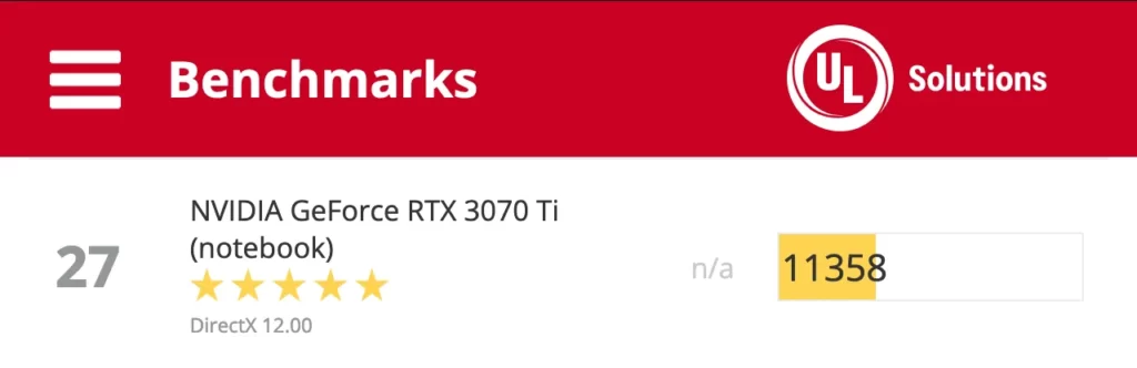 引用:https://benchmarks.ul.com/compare/best-cpus