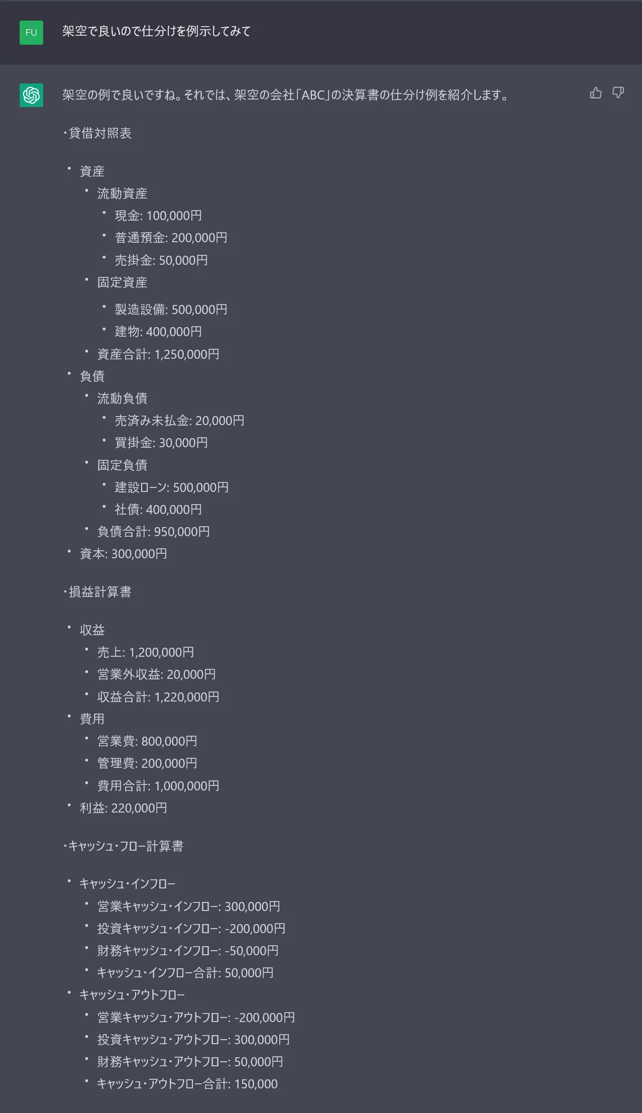 ChatGPT 架空の簿記仕分け